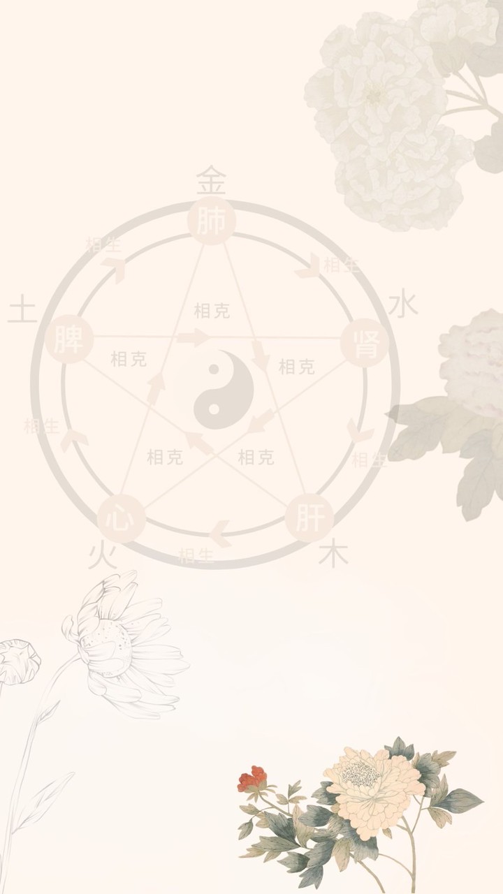 台北•芳療學習班