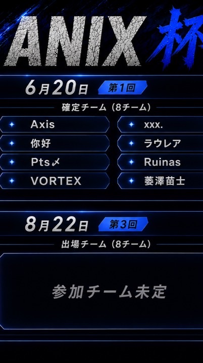ANIX杯【6月編】