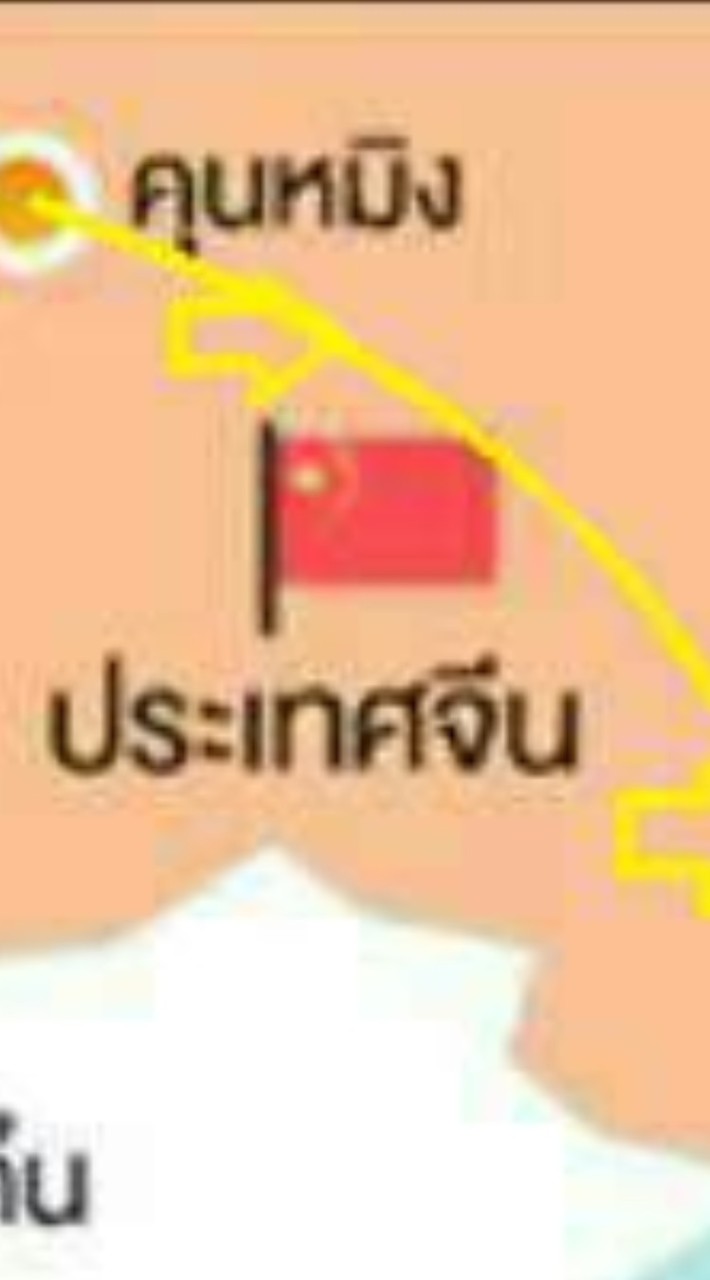 แปลภาษาจีน-อังกฤษ