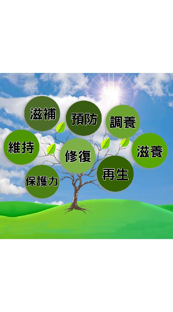 再生醫學健康科技