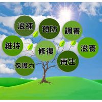 再生醫學健康科技