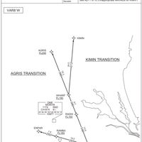 航空管制官なりきりチャット