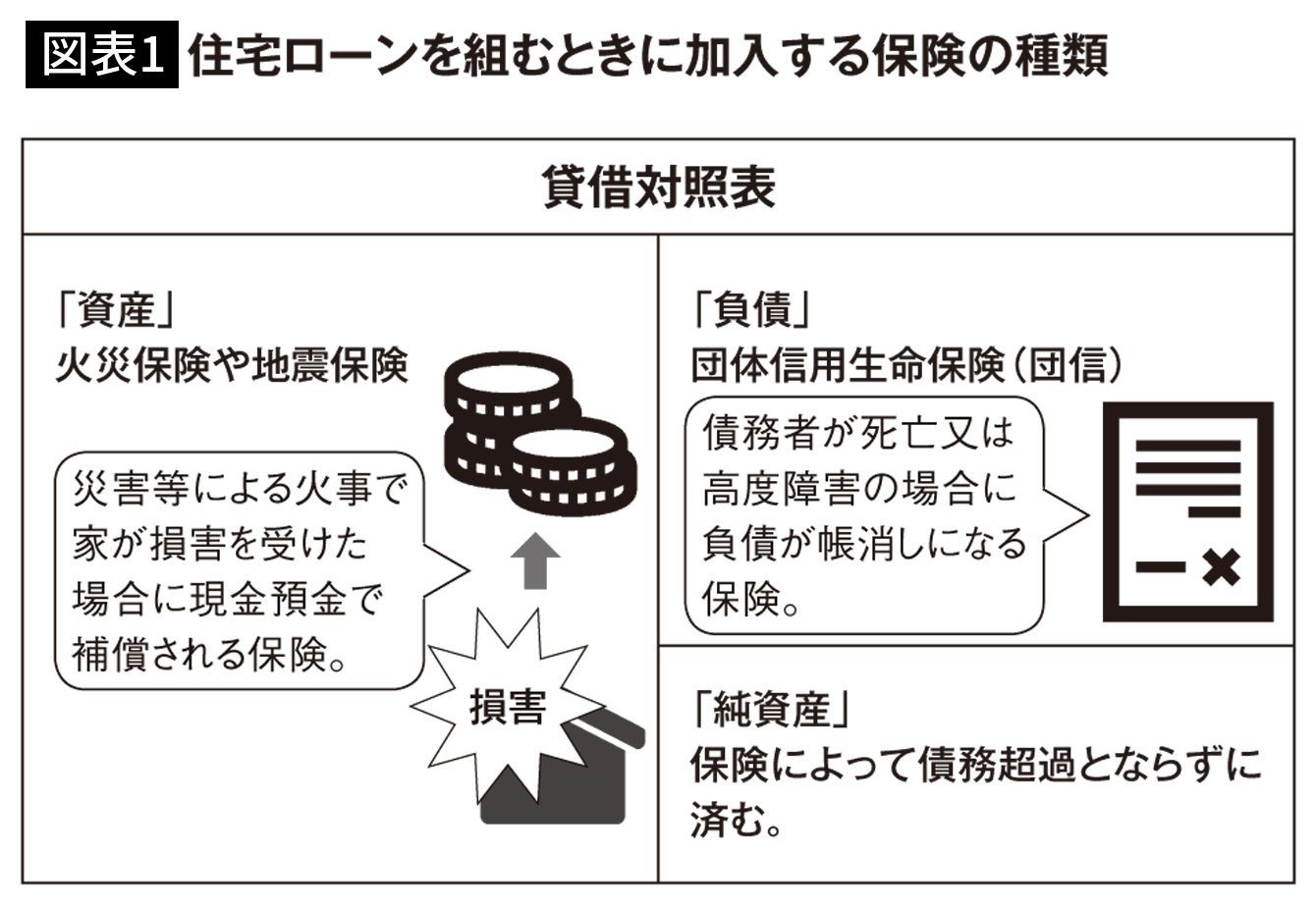 自己都合での退職でも 失業保険 をすぐ受け取るための3つの方法