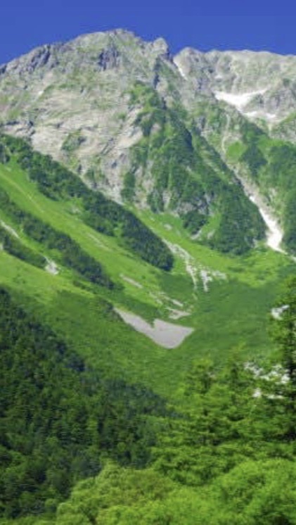 奥穂北穂へ行こう登りたいんだけど😌