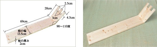 初めてでもわかりやすい 簡単な布ぞうりの作り方