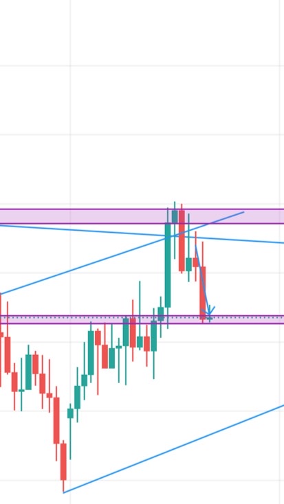 Entropy Trading DM