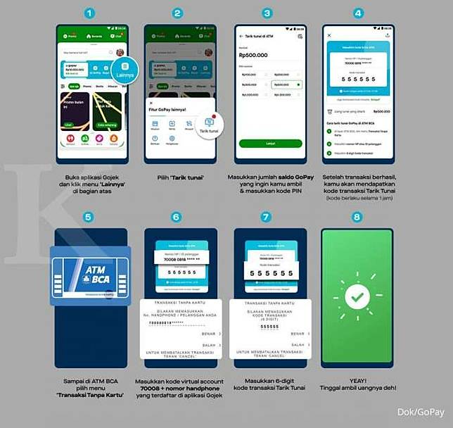 Dana Di Dompet Digital Bisa Langsung Cair Lewat Tarik Tunai Kontan Co Id Line Today