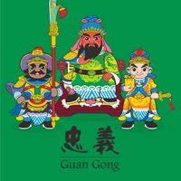 旅遊健康社群