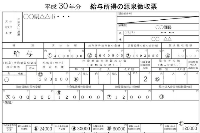 自分の年収はいくら 簡単なチェック方法