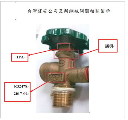 快檢查瓦斯鋼瓶上的TPA字樣！國內還有近六萬桶瓦斯開關可能有問題，鎖再緊也會外洩