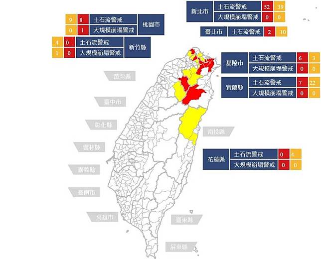 尼莎後有75條土石流紅色警戒 擎天崗11小時累積雨量381毫米 自由電子報 Line Today 5476