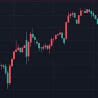 華南期貨Eddy資訊交流