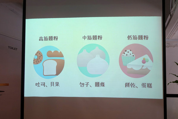 哈肯舖淨生吐司、桑葚優格吐司，使用聯華潔淨認證麵粉，成分天然、八大無添加，嚴選好食材低溫發酵手感烘焙，安心美味的生吐司