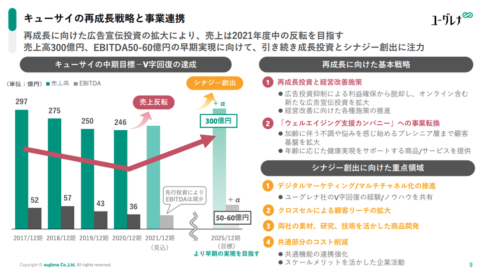 ニコラスケイジ アクキー