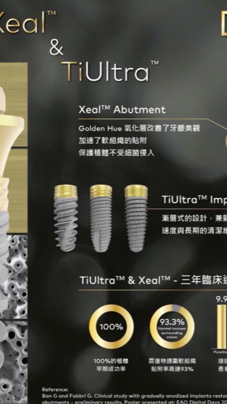 對牙科耗材有興趣的人