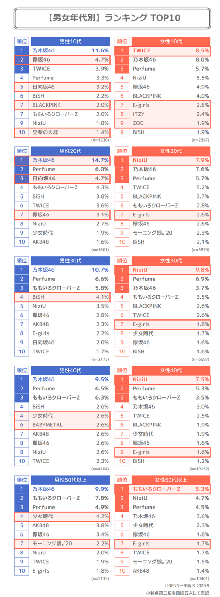 交渉コメントの例文付き メルカリで上手に値引き交渉するヒント