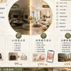 圖客坊AI修圖工作室
