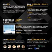 🎗️🎗️DPIN去中心化基礎物理設施🎗️🎗️