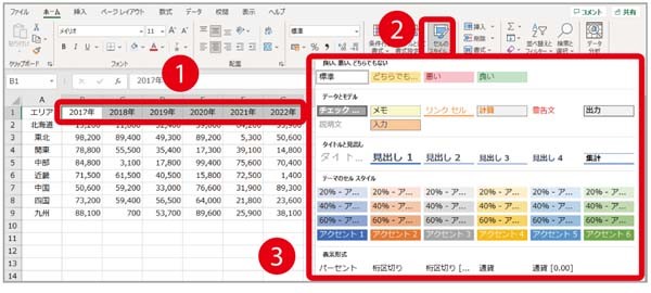 【Excel】スタイルで美しい表を作る！デザインを簡単に整えたい（特選街web）