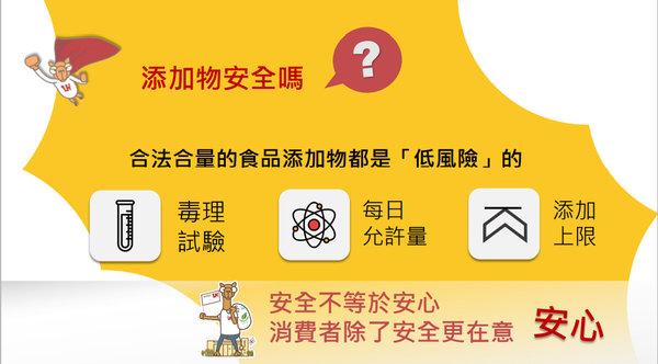 哈肯舖淨生吐司、桑葚優格吐司，使用聯華潔淨認證麵粉，成分天然、八大無添加，嚴選好食材低溫發酵手感烘焙，安心美味的生吐司