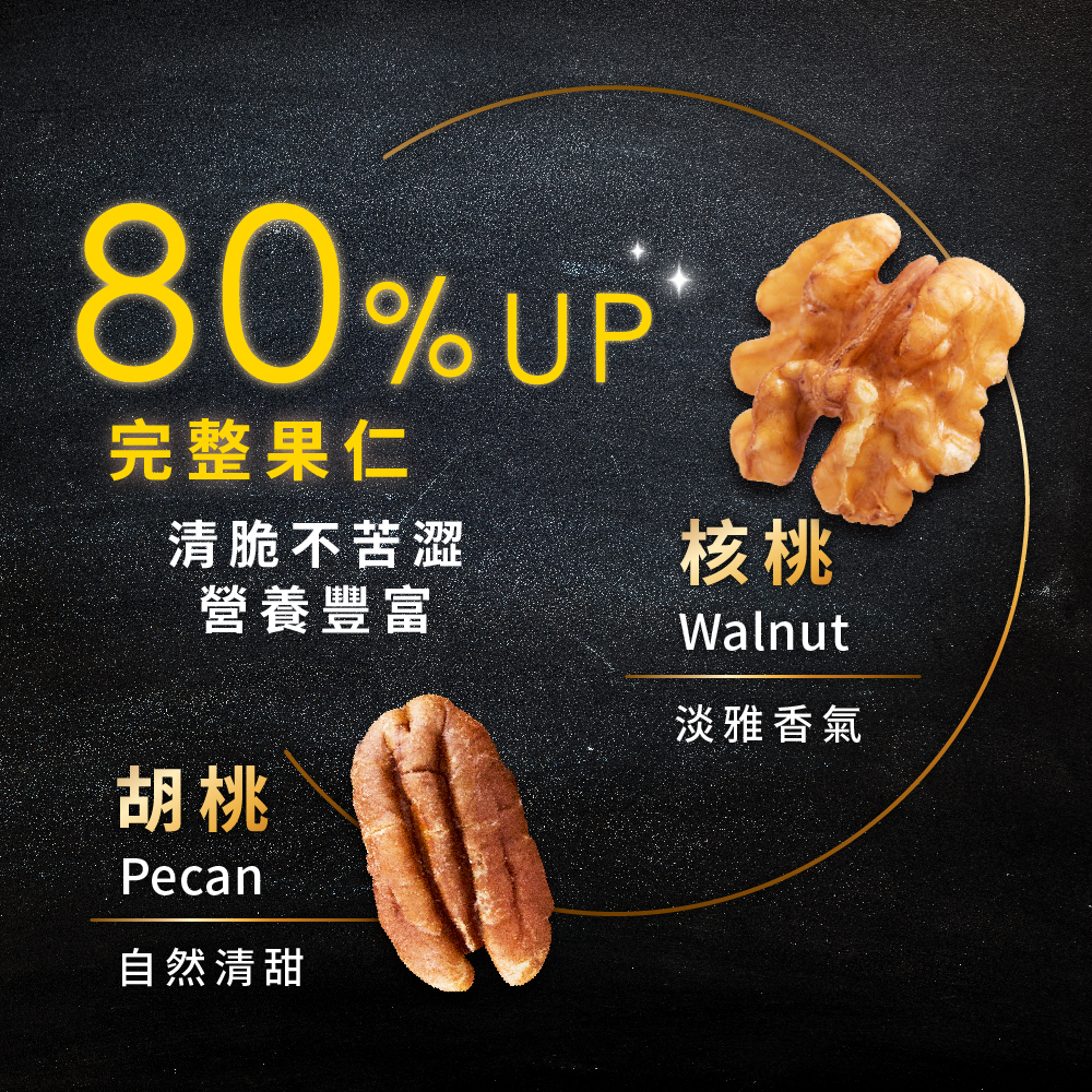 活力綜合堅果