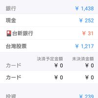 桃園信光路張震宇財務真實狀況+零股指北針