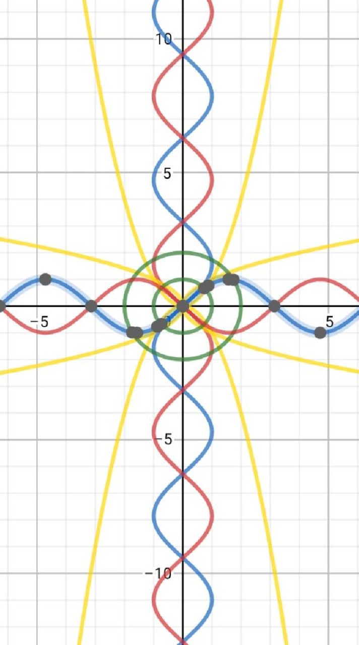 中高(大)生　数学・物理チャット(どの教科でも!)のオープンチャット