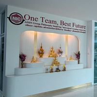 NIC ห้องประชาสัมพันธ์สำหรับบุคคลภายนอก