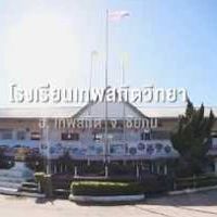 งานวิชาการโรงเรียนเทพสถิตวิทยา