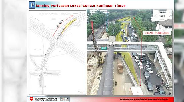 Ada Proyek Underpass Mampang - Kuningan, Cek Rekayasa Lalu Lintas