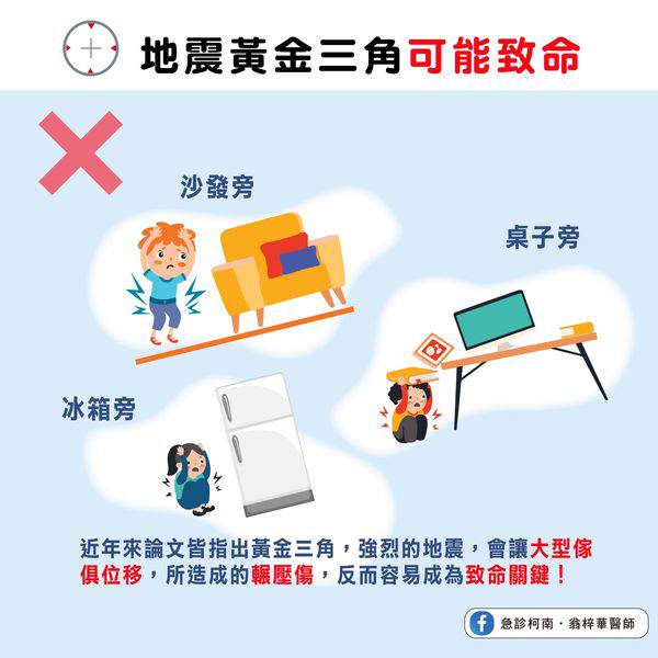 急診柯南 授權提供