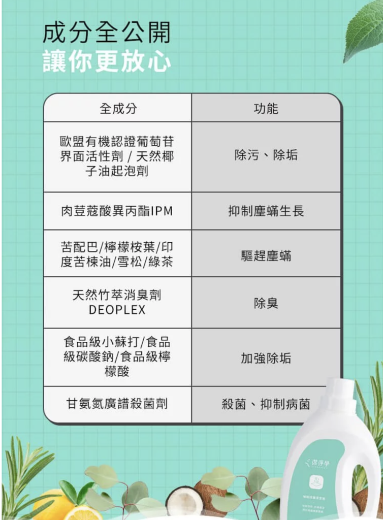 螢幕快照 2020-06-28 下午7.35.27.png