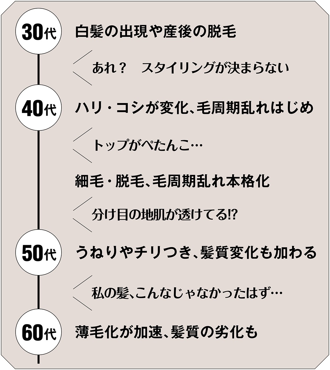 自粛期間にガーデニング熱が再燃 植木鉢に底穴を開けました