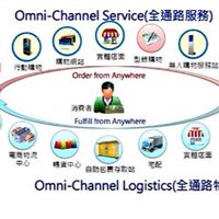 全通路-多通路-OMO-新零售-新行銷平台