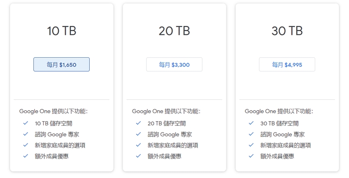 Google One新推出5TB儲存服務：5名家人共享、每月台幣825元