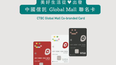 Global Mall聯名卡 新舊卡友都有禮