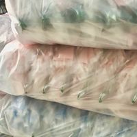 ห้องขายส่ง งานลดราคา