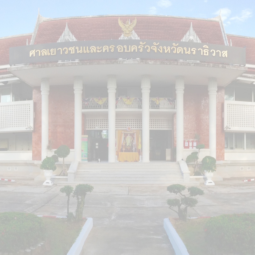 คุยทั่วไป