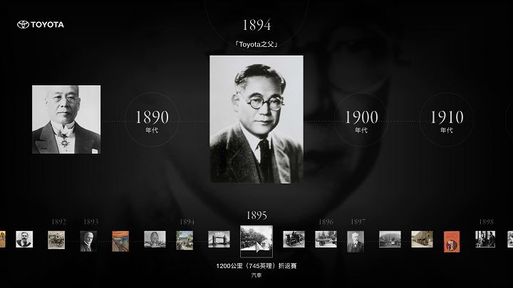 汽車發展歷史與文化，映照著人類動力科技的發展，並與現代生活緊密結合，如實地將其呈現，即為《跑車浪漫旅 7》的核心精神。