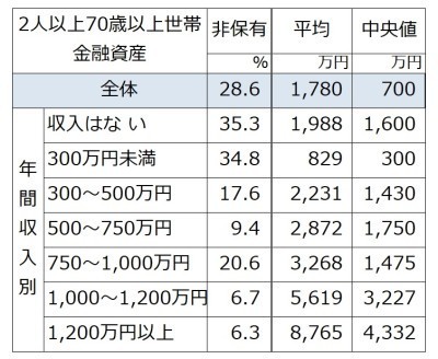 洗ったマスク どこに置く 100均グッズでスッキリ解消