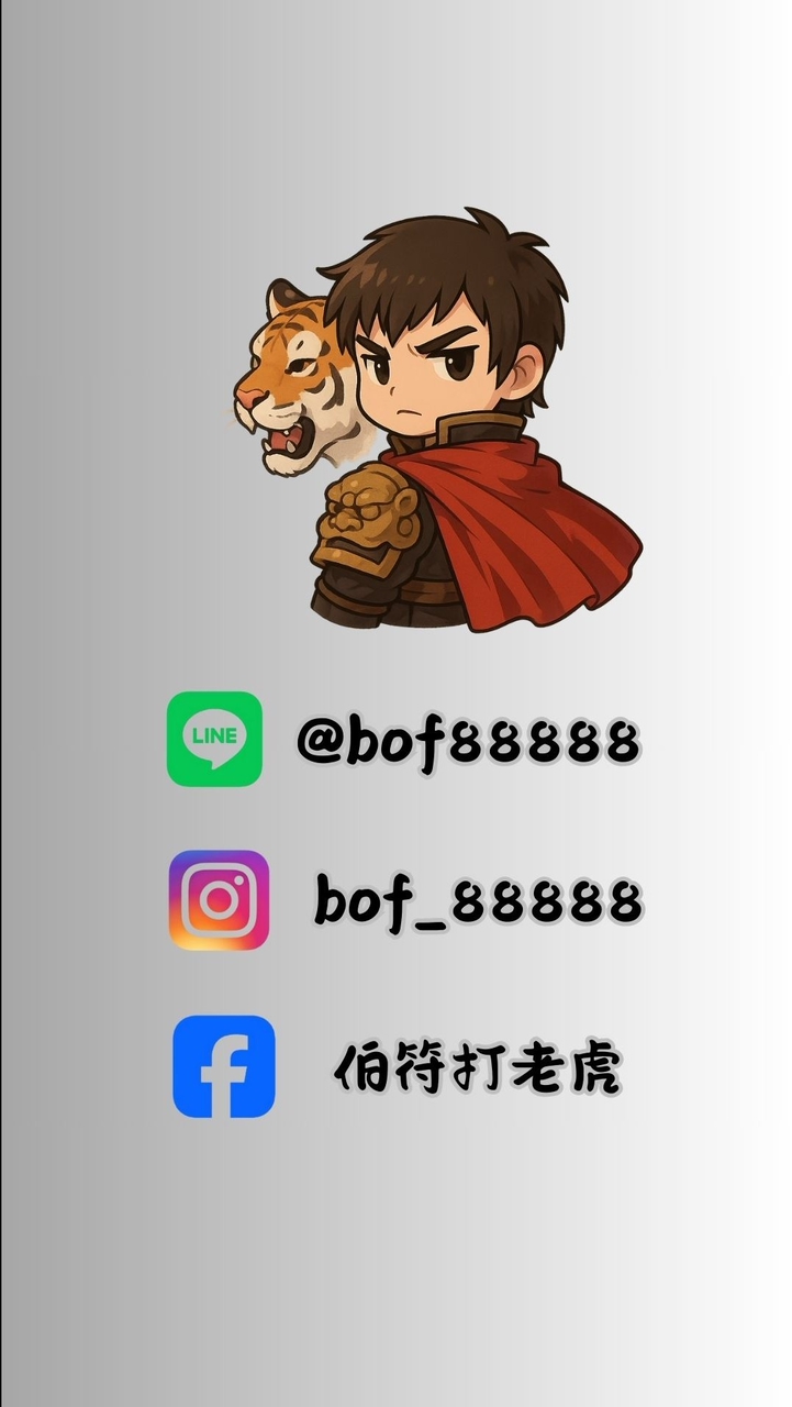 今晚打老虎🐯