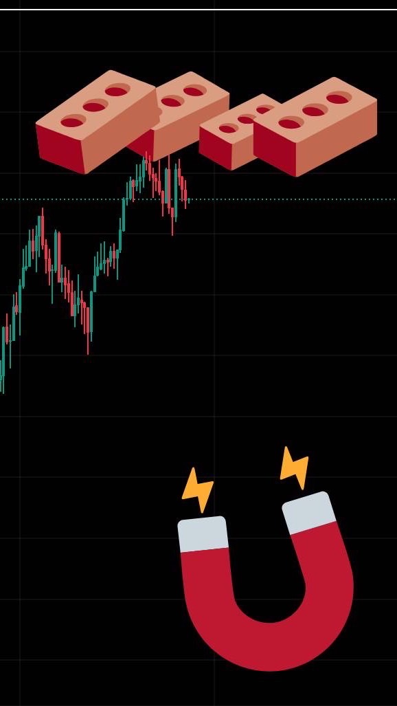 พูดคุยแลกเปลี่ยนเทคนิค
