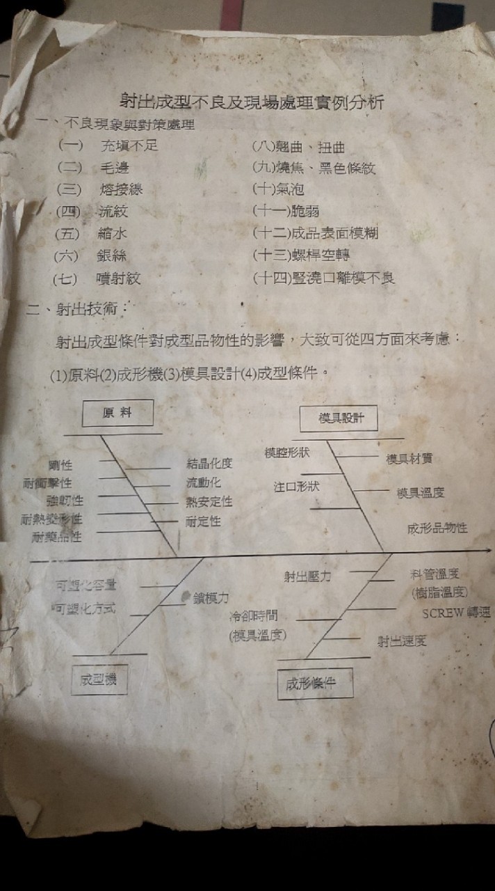 {雙色}塑膠射出(技術)