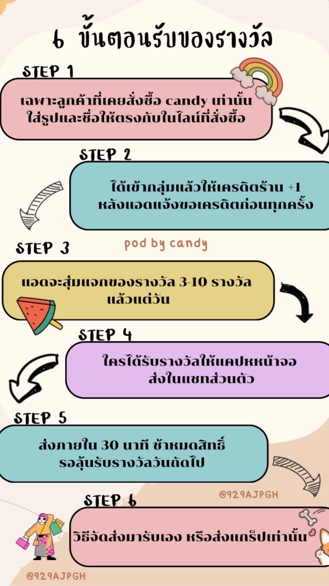 By Candy Store