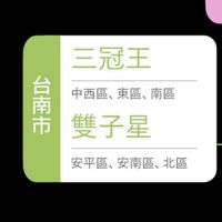 中嘉寬頻歐巴-雙子星三冠王專屬優惠窗口✅