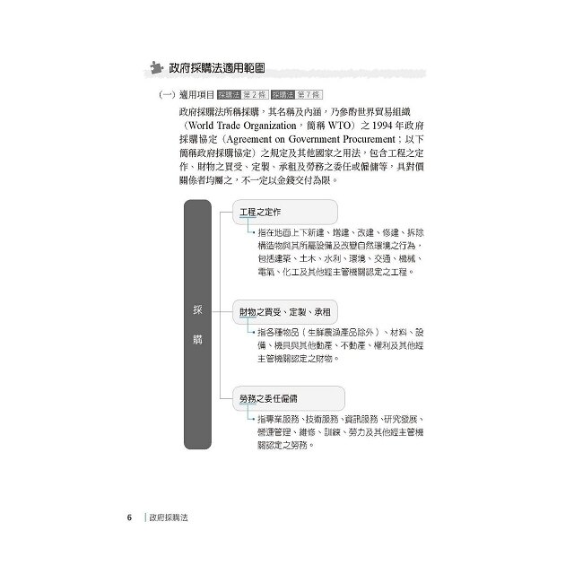 2019年政府採購法完全攻略(國營事業考試適用)(贈口面試技巧講座雲端課程)(四版)