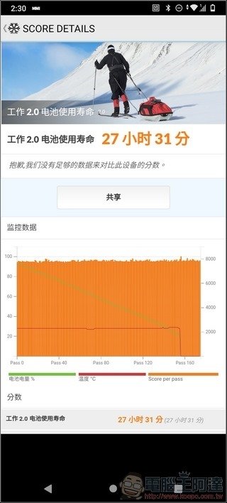 HTC Desire 20 系統與效能 - 14