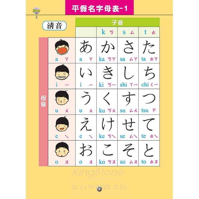 日語50音輕鬆學_第二版(附MP3+掛圖+清音小卡片)