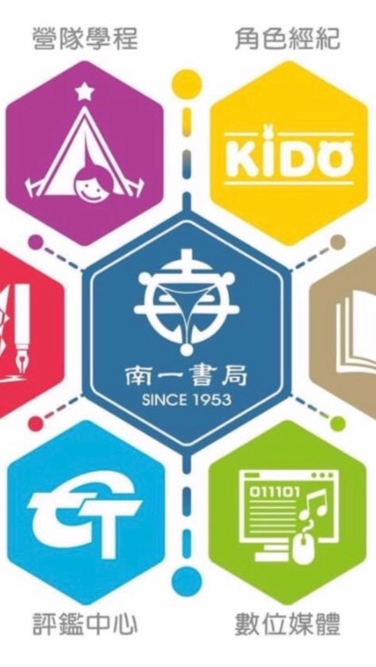 南一書局超越盃全國競賽、綠市集