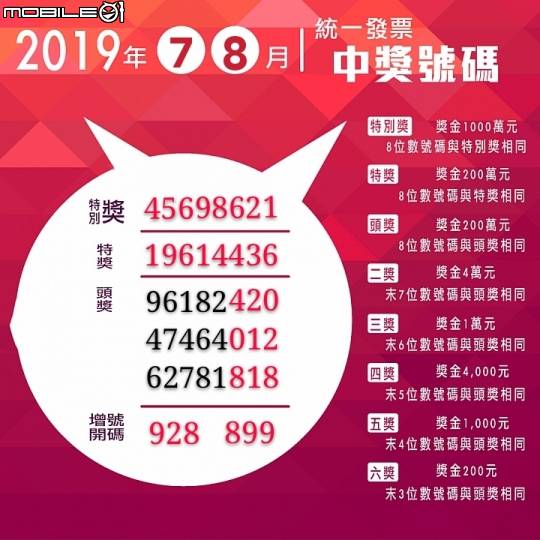 週年慶補血 108年7 8月統一發票中獎號碼來囉 還有雲端發票教學 Mobile01 Line Today